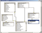 Database schema Database schema